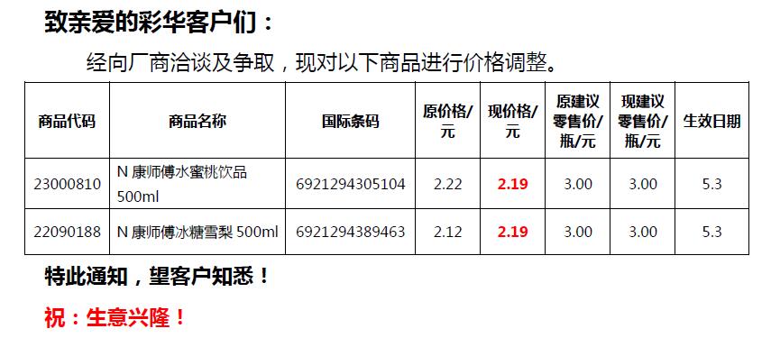 批发价是进货价吗还是销售